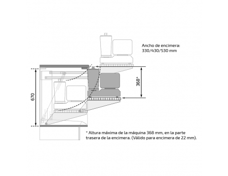 Dimensiones - Elevador de máquina incl. encimera - Granberg Unilift 870