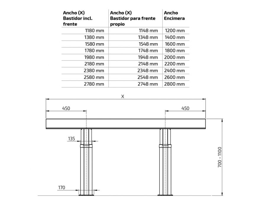 Dimensiones - CENTERLIFT 960HF - Para frente propio, Profundidad 114,8 cm