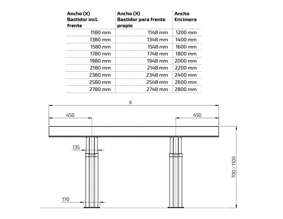 Dimensiones - CENTERLIFT 960HF, incl. frente, - Profundidad 118,0 cm