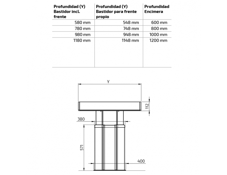 Dimensiones - CENTERLIFT 960HF, incl. frente, - Profundidad 118,0 cm